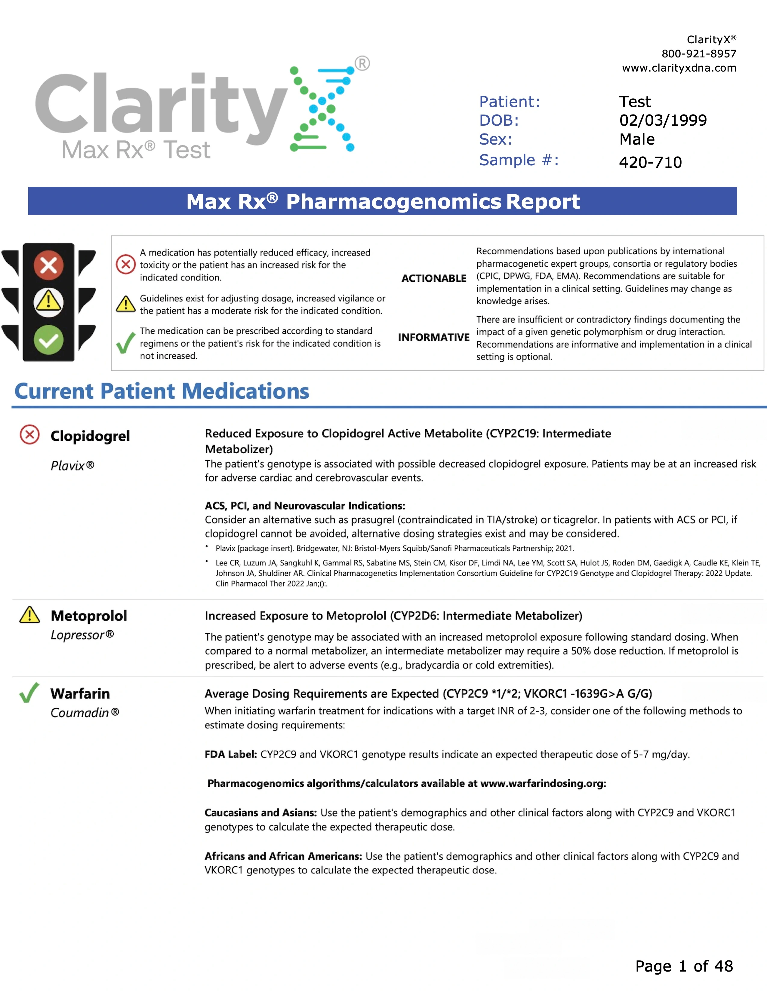 meds analysis